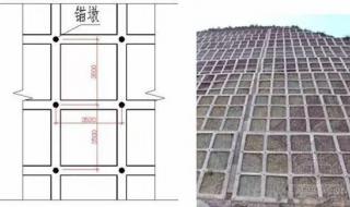 预应力锚索锚固段和自由段的区别